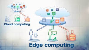 Edge Computing & CDN (Content Delivery Network)